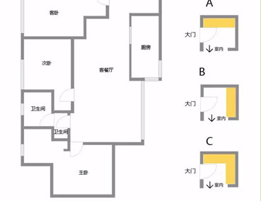 入戶玄關(guān)柜有哪些類型？怎么設(shè)計(jì)更方便？